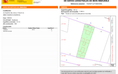 ¿Sabes interpretar la ficha catastral de un inmueble?